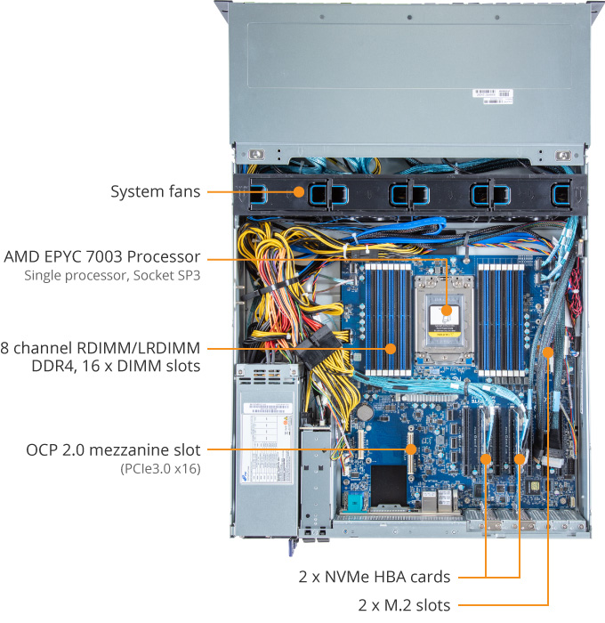 S472-Z30 Product Overview